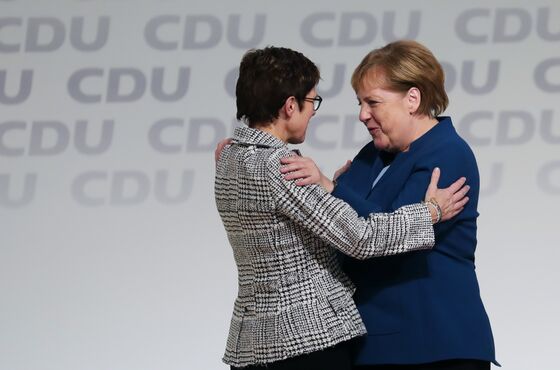 So Much for Merkel Riding Off Into the Sunset