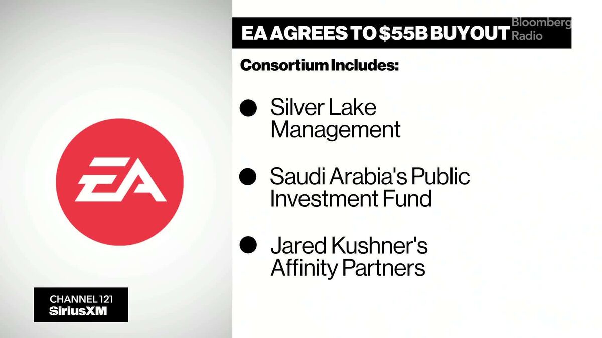 Electronic Arts Agrees to $55 Billion Buyout During Gaming Slump