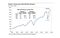 relates to ゴールドマン、Ｓ＆Ｐ500企業利益見通し引き上げ-経営陣の説明が焦点