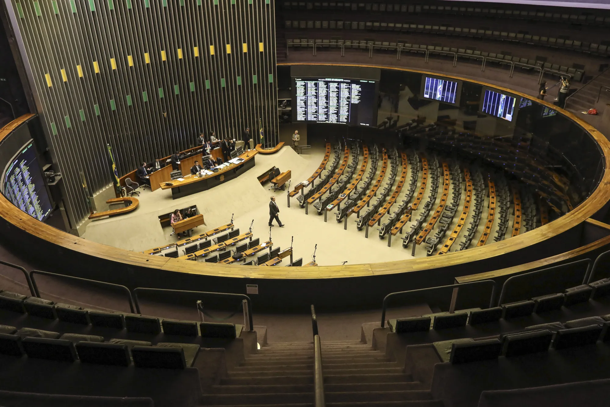Brazil’s congress 