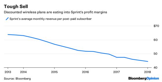 T-Mobile's Cheerleading Can Work on Trump and Everyone Else