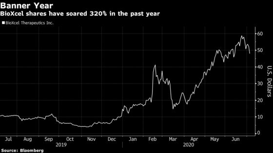 Biotech Stock’s 320% Rally Faces Test With Drug Data Looming