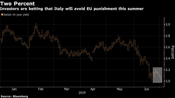 Italy Tries to Reassure EU on Deficit Without Giving 2020 Target