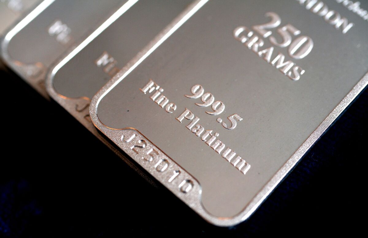 Is It Time For This Precious Metal to Shine?