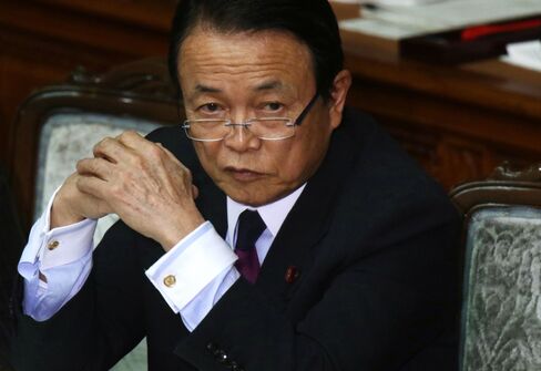 Taro Aso