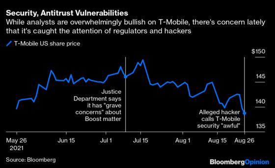 T-Mobile’s Broken Promises, Cyber Breach Are a Bad Look