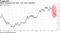 Metals slumped amid China, U.S. trade escalation
