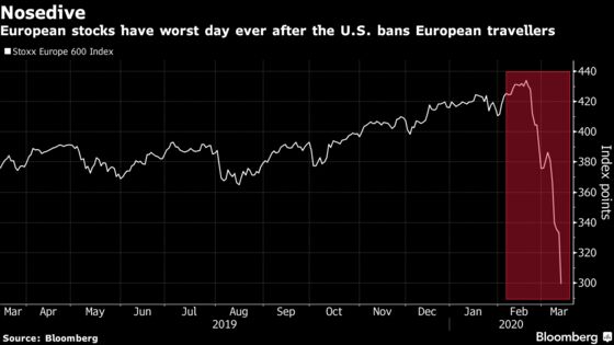 Traders See ‘Flock of Black Swans’ on Worst Day for European Stocks