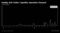 dollar liquidity