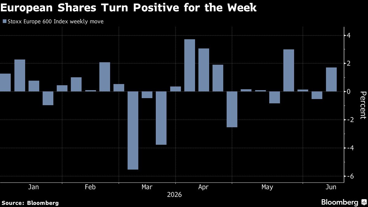 European Stocks Flirt With Record High on Hopes for US-Iran Deal