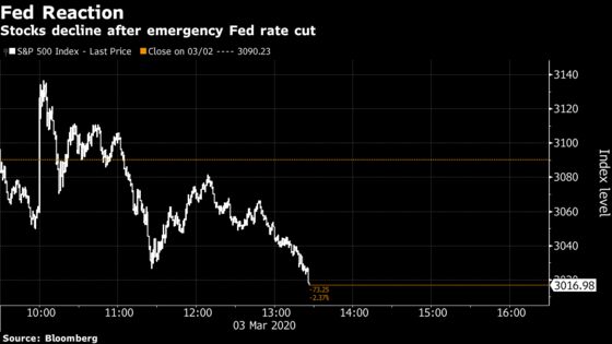 Scott Minerd Says Markets at ‘Moment of Truth’ After Emergency Fed Cut