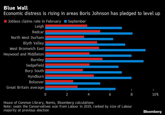 Brexit Promises Catch Up With Johnson in Covid Hotspots