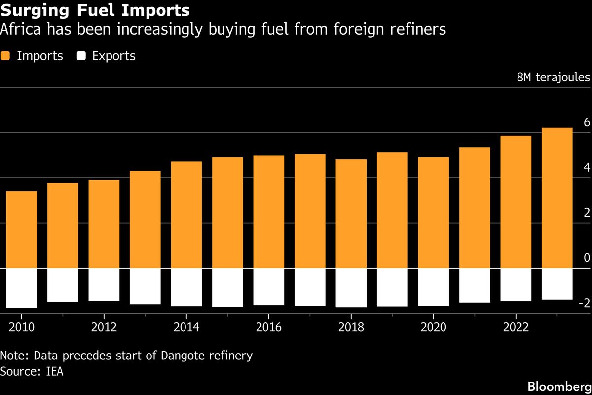 assets.bwbx.io image