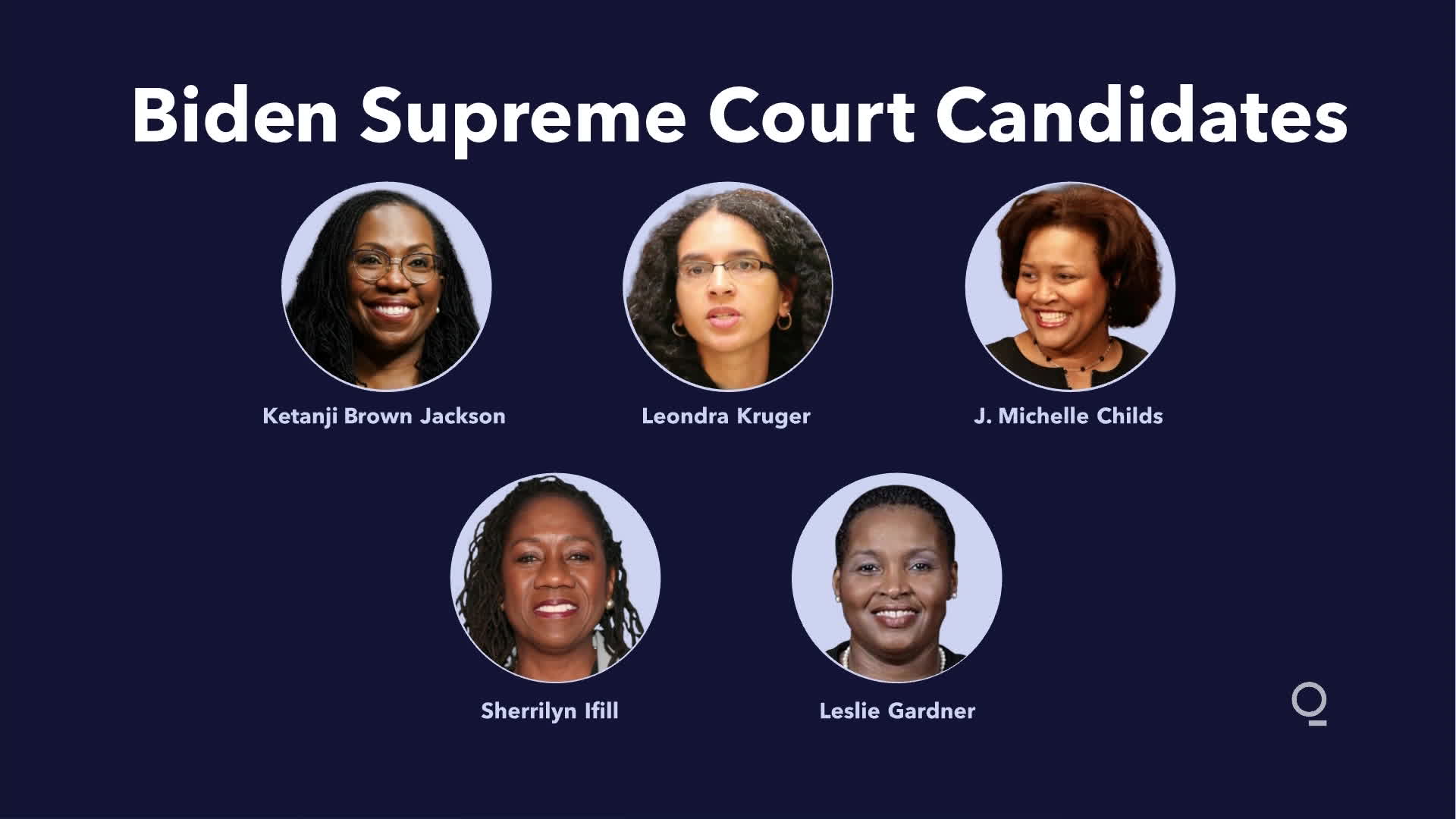 Watch Biden To Nominate A Black Woman To Supreme Court - Bloomberg