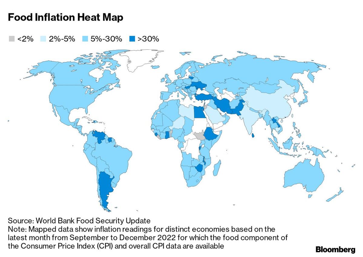 Food Inflation Is Still Soaring Around the World Chart Bloomberg