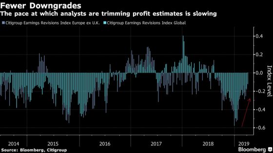 U.S. Stocks, Bonds Advance After No Fed Surprises: Markets Wrap