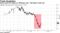 China stock ETF slides as JPMorgan sees `full-blown trade war'