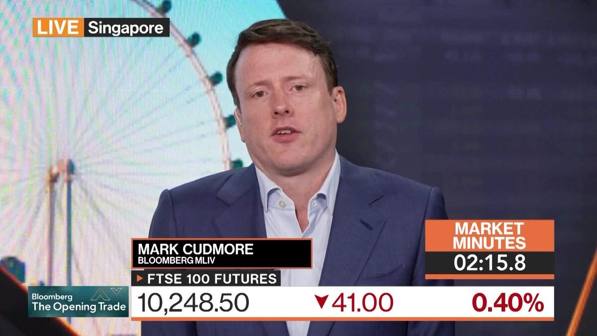 It Looks Very Bleak for Stock Markets: 3-Minutes MLIV