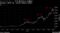 ビットコイン、今年3回目の大幅安