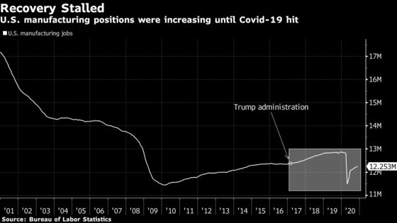 Trump Trade Czar Eyes Exit Hailing Tariff Power His Critics Hate