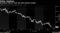 Dollar Weakens