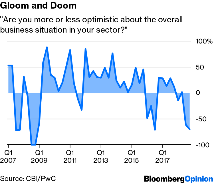 Fund Management Stocks Enjoy Brief Rally Bloomberg - 