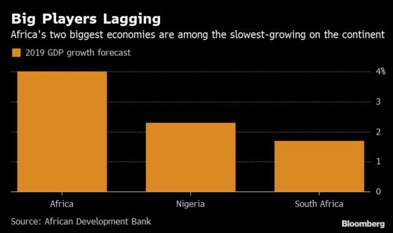 Africa Growth at 7-Year High, No Thanks to Its Major Economies