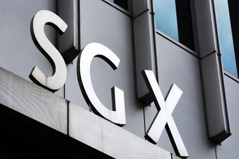 SGXのサイン