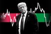 How Markets Are Reacting to Trump’s Second Term