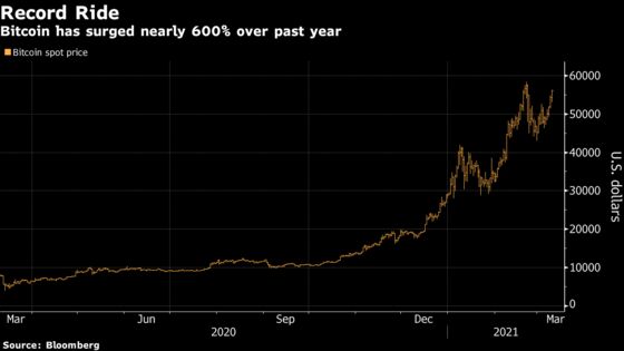 ETF Issuers Find Creative Workarounds to SEC’s Crypto Stance