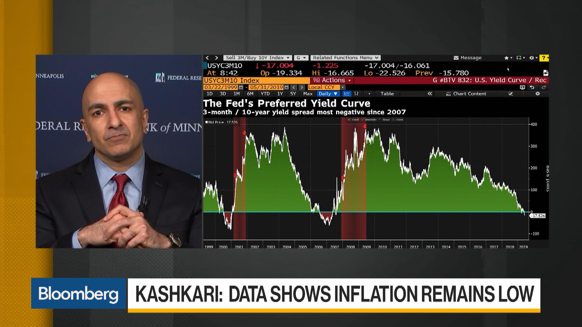 Watch Fed's Kashkari Says Yield Curve Is Not A Comforting Signal ...