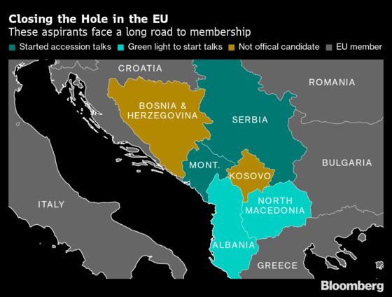 Balkan State’s EU Entry Talks Hang on Bulgarian Political Crisis
