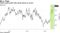 Tesla's post-profit rally sends shares to record