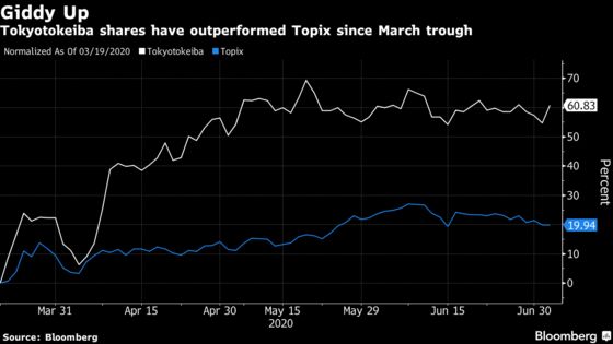 Japan Off to the Races as Pandemic Stokes Online Betting