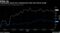Tokyotokeiba shares have outperformed Topix since March trough