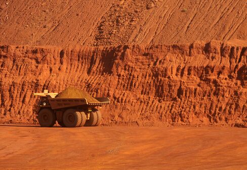 Fortescue Declines as Iron Ore Price Plunges