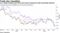U.S.-listed Chinese tech firms have been hammered amid worsening tensions
