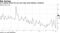 U.S. jobless claims hit one-year high amid holidays, shutdown
