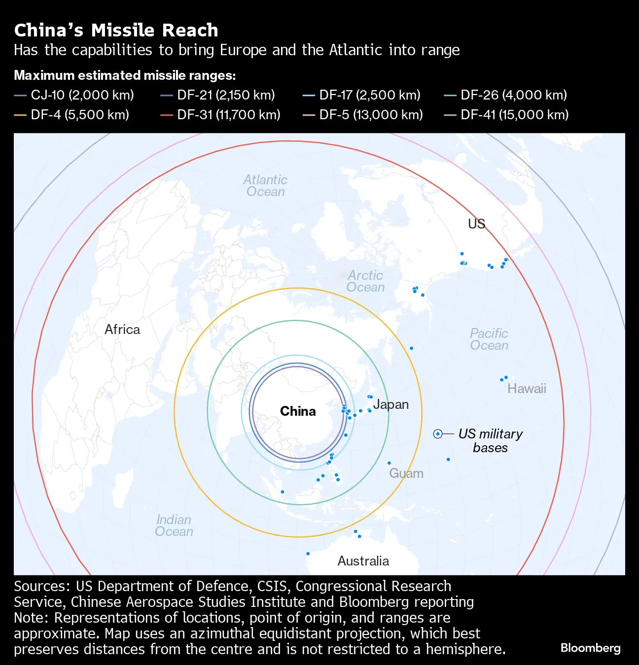 中国が軍事力誇示、模擬弾頭搭載のICBMを太平洋に向け発射 - Bloomberg