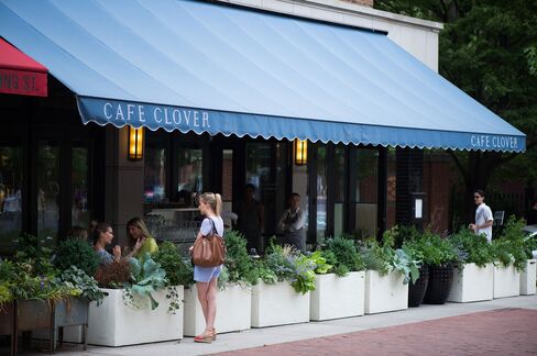 The greenery outside Cafe Clover.