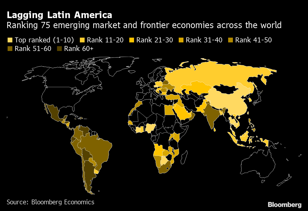 Latin American Politics in the Time of Corona - Bloomberg