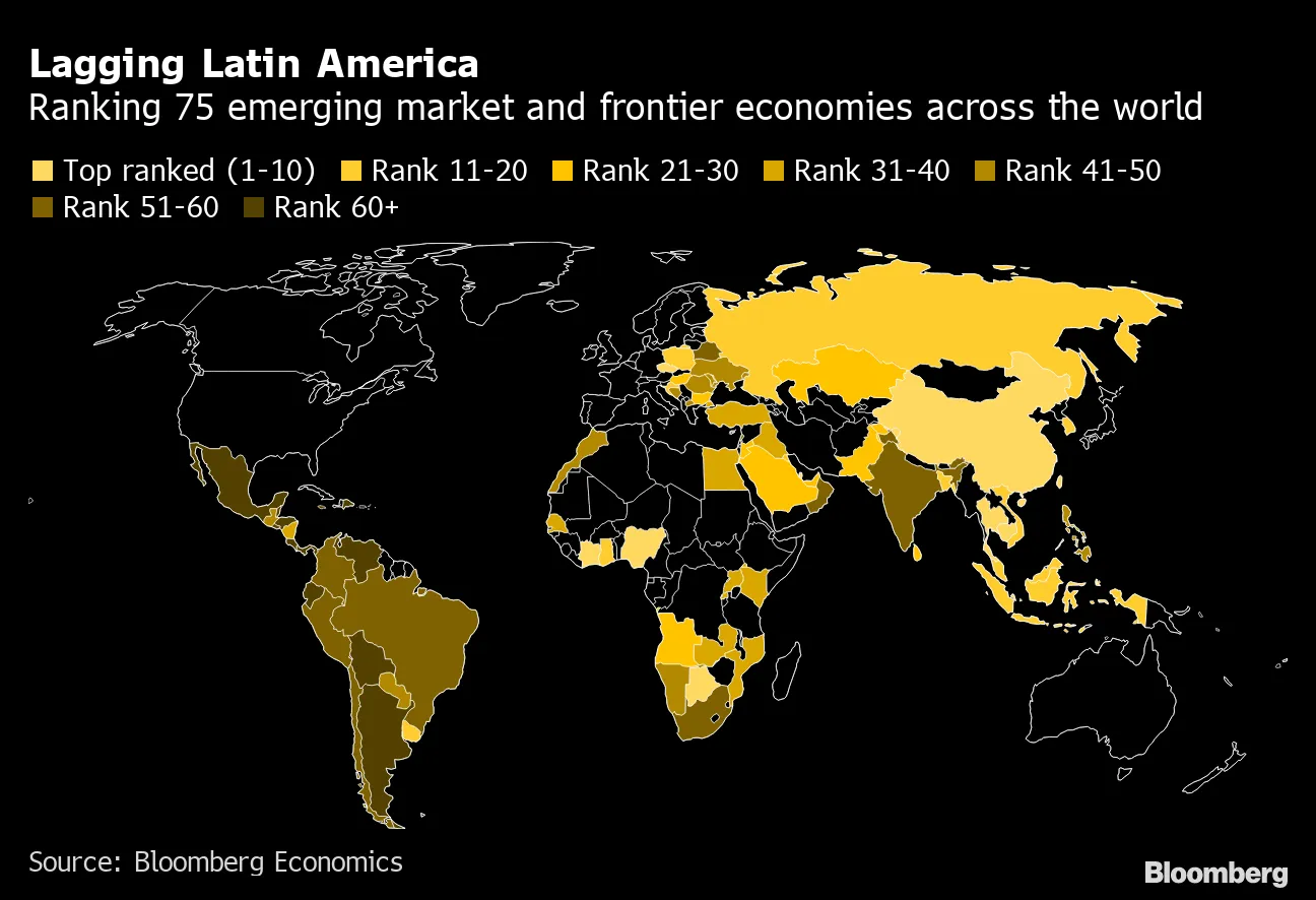 Emerging Markets Map