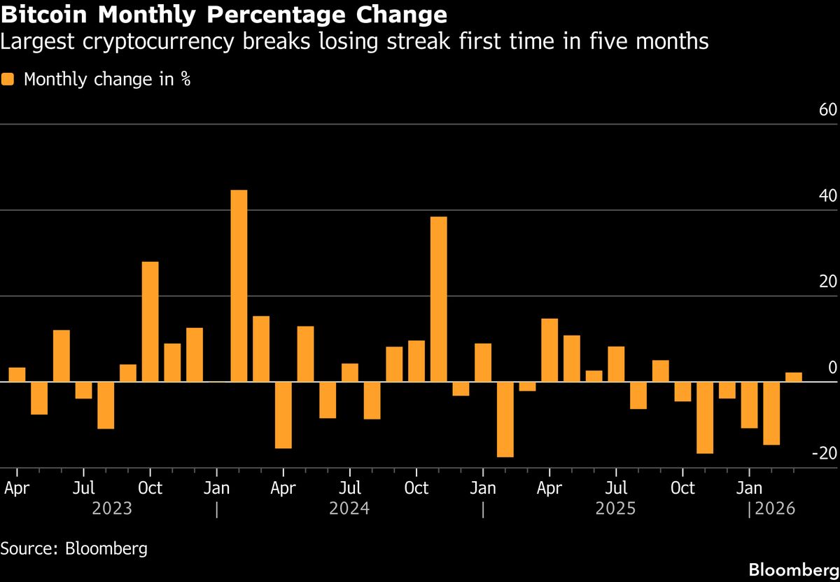 assets.bwbx.io image