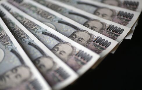 Yen Weakens as S&P 500 Futures, Europe Stocks Rise With Metals