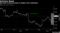 Bed Bath & Beyond jumps to highest since September