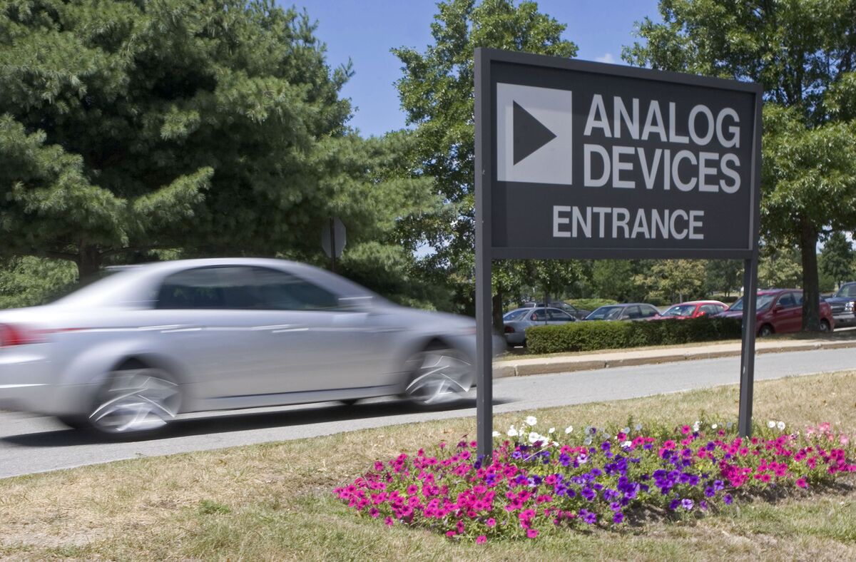 analog devices market cap