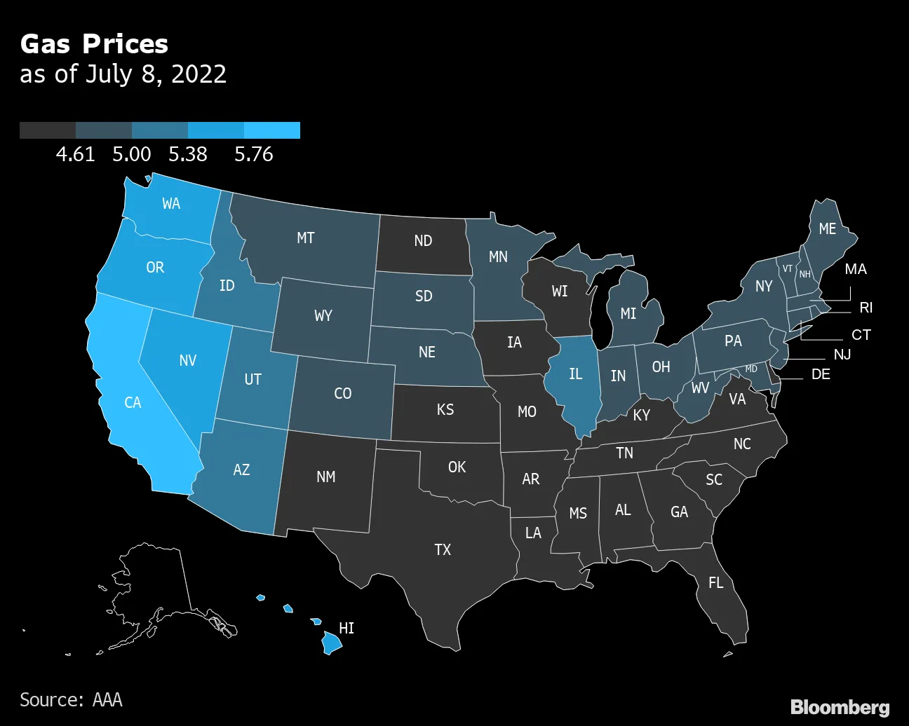 Gas Prices | as of July 8, 2022