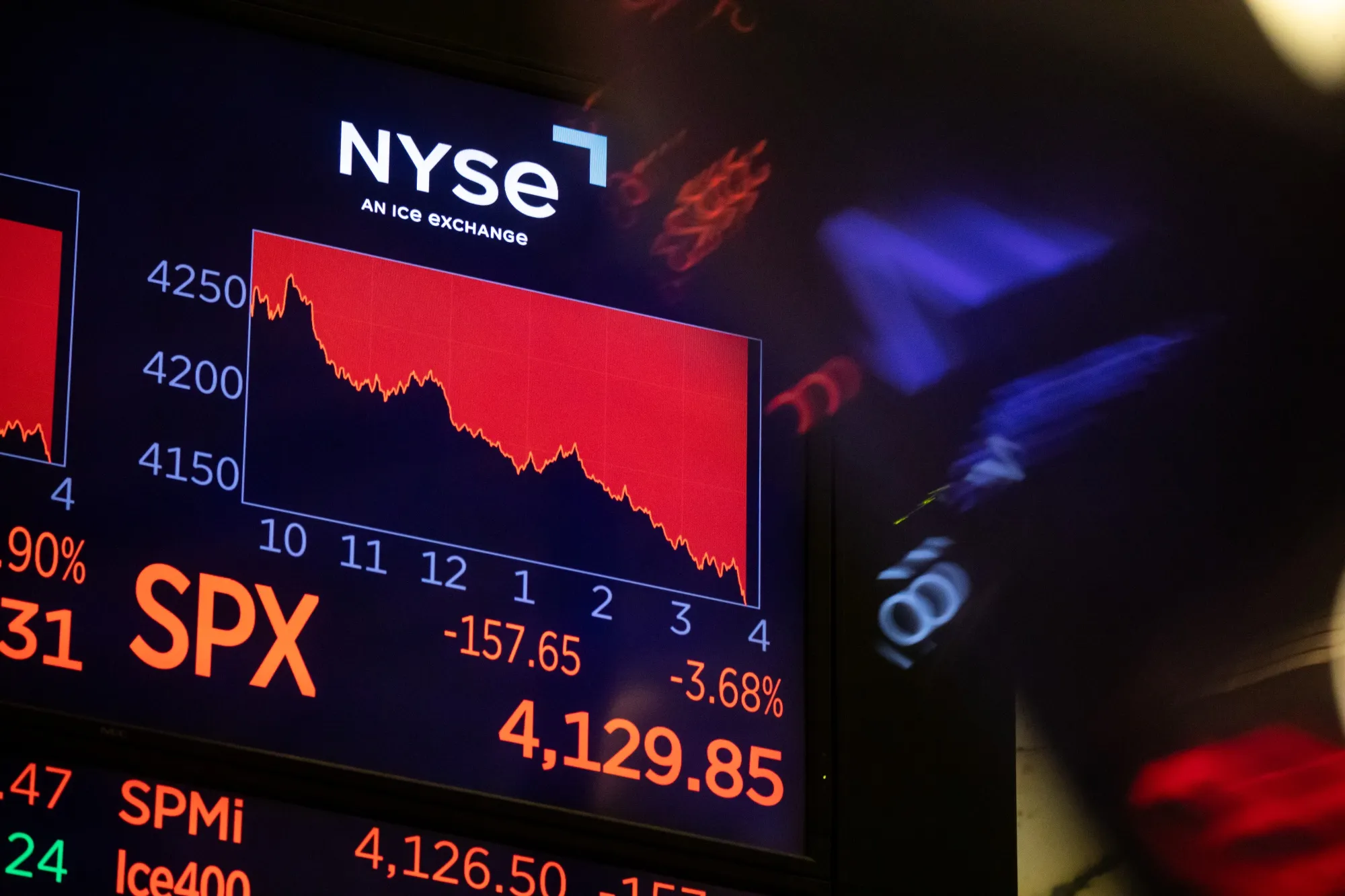 Stocks Tank As Amazon Endures Worst Day Since 2007