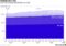 Inflated Holdings (Japanese)