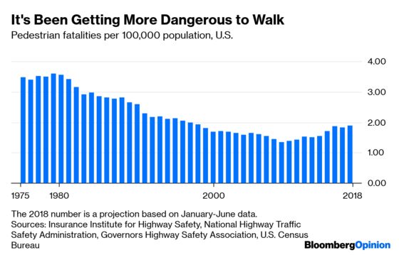 What’s Killing U.S. Pedestrians? Streets That Weren’t Designed for Them.